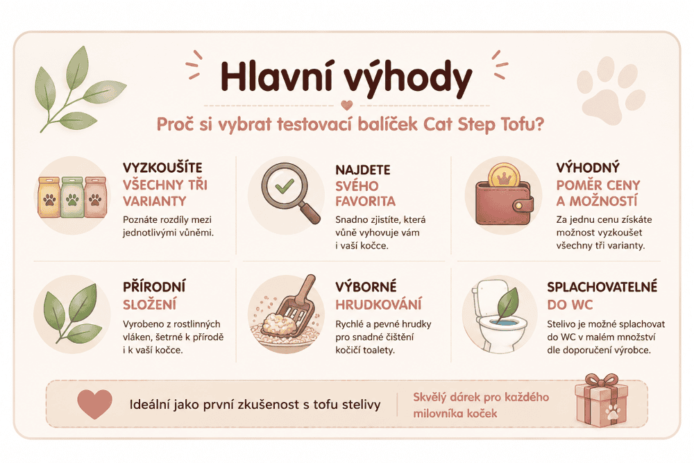 Hlavní výhody testovacího balíčku Cat Step Tofu